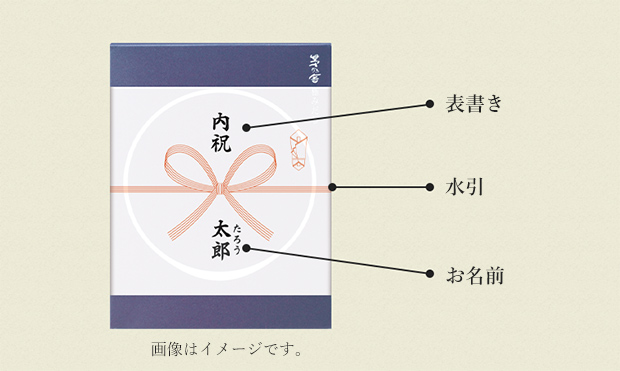 出産内祝い のし