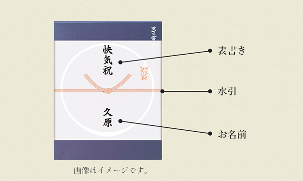 快気祝い のし