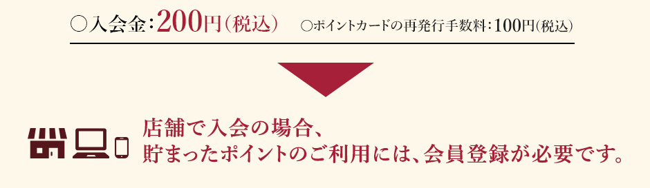 ○入会金：200円（税込）　○再発行手数料：100円（税込）